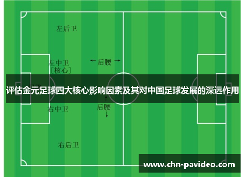 评估金元足球四大核心影响因素及其对中国足球发展的深远作用