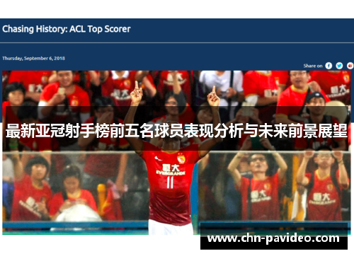 最新亚冠射手榜前五名球员表现分析与未来前景展望