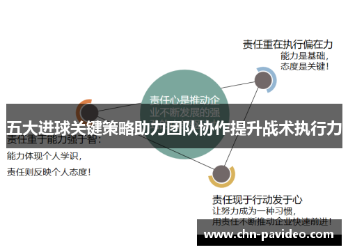 五大进球关键策略助力团队协作提升战术执行力
