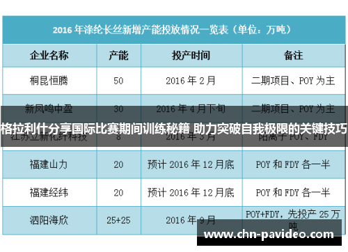 格拉利什分享国际比赛期间训练秘籍 助力突破自我极限的关键技巧