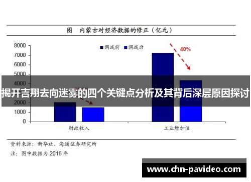揭开吉翔去向迷雾的四个关键点分析及其背后深层原因探讨