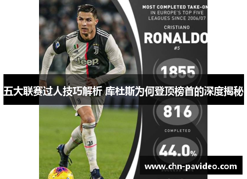 五大联赛过人技巧解析 库杜斯为何登顶榜首的深度揭秘