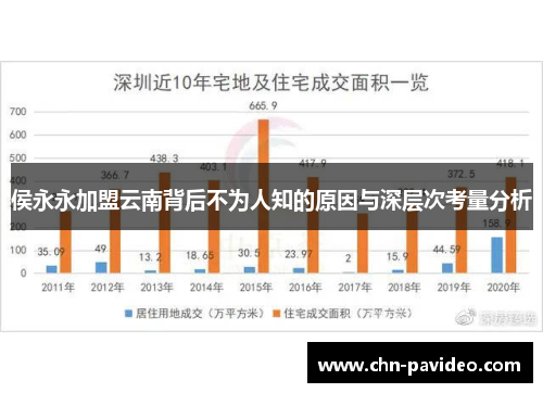 侯永永加盟云南背后不为人知的原因与深层次考量分析
