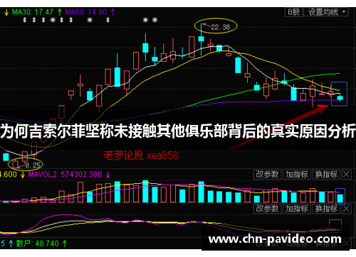 为何吉索尔菲坚称未接触其他俱乐部背后的真实原因分析