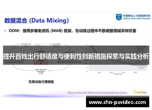 提升百姓出行舒适度与便利性创新措施探索与实践分析
