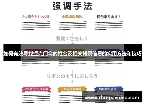 如何有效寻找捷克门将的姓名及相关背景信息的实用方法和技巧