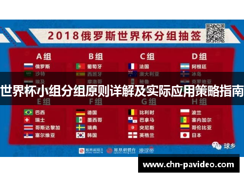 世界杯小组分组原则详解及实际应用策略指南