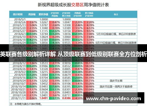 英联赛各级别解析详解 从顶级联赛到低级别联赛全方位剖析