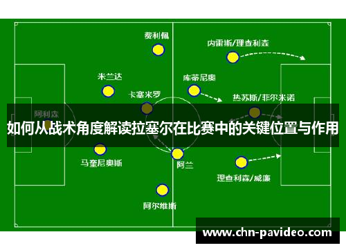 如何从战术角度解读拉塞尔在比赛中的关键位置与作用