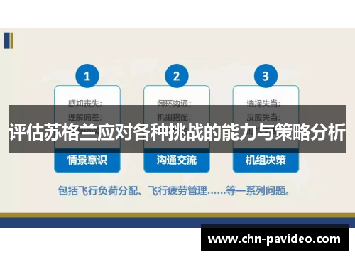 评估苏格兰应对各种挑战的能力与策略分析