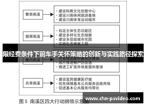 限经费条件下前车手关怀策略的创新与实践路径探索
