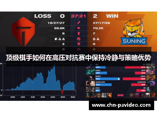顶级棋手如何在高压对抗赛中保持冷静与策略优势