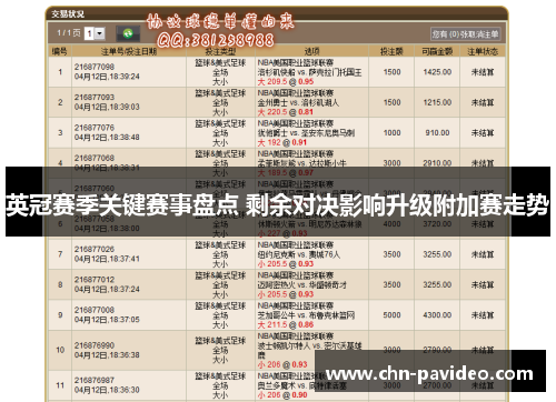 英冠赛季关键赛事盘点 剩余对决影响升级附加赛走势