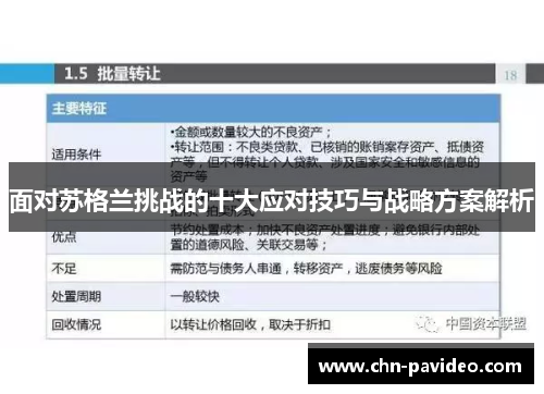 面对苏格兰挑战的十大应对技巧与战略方案解析