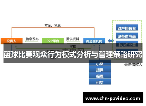 篮球比赛观众行为模式分析与管理策略研究