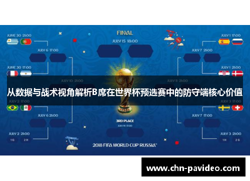 从数据与战术视角解析B席在世界杯预选赛中的防守端核心价值