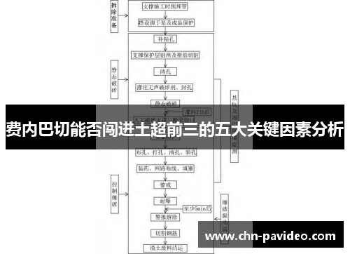费内巴切能否闯进土超前三的五大关键因素分析