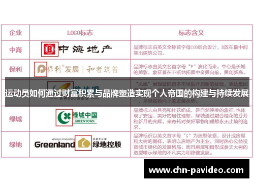 运动员如何通过财富积累与品牌塑造实现个人帝国的构建与持续发展